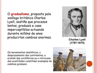 O gradualismo, proposto polo
xeólogo británico Charles
Lyell, sostiña que procesos
lentos, graduais e case
imperceptibles actuando
durante millóns de anos
producirían cambios enormes.
Os movementos isostáticos, o
desprazamento dos continentes, a
erosión das cordilleiras ou o retroceso
dos acantilados constitúen exemplos de
cambios graduais.
Charles Lyell
(1797-1875)
 