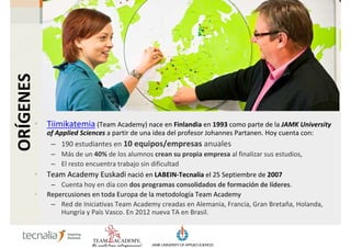 ORÍGENES




           • Tiimikatemia (Team Academy) nace en Finlandia en 1993 como parte de la JAMK University
               of Applied Sciences a partir de una idea del profesor Johannes Partanen. Hoy cuenta con:
                – 190 estudiantes en 10 equipos/empresas anuales
                – Más de un 40% de los alumnos crean su propia empresa al finalizar sus estudios,
                – El resto encuentra trabajo sin dificultad
           •   Team Academy Euskadi nació en LABEIN-Tecnalia el 25 Septiembre de 2007
                – Cuenta hoy en día con dos programas consolidados de formación de líderes.
           •   Repercusiones en toda Europa de la metodología Team Academy
                – Red de Iniciativas Team Academy creadas en Alemania, Francia, Gran Bretaña, Holanda,
                   Hungría y País Vasco. En 2012 nueva TA en Brasil.
 