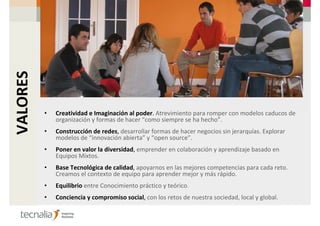 VALORES




          •   Creatividad e Imaginación al poder. Atrevimiento para romper con modelos caducos de
              organización y formas de hacer “como siempre se ha hecho”.
          •   Construcción de redes, desarrollar formas de hacer negocios sin jerarquías. Explorar
              modelos de “innovación abierta” y “open source”.
          •   Poner en valor la diversidad, emprender en colaboración y aprendizaje basado en
              Equipos Mixtos.
          •   Base Tecnológica de calidad, apoyarnos en las mejores competencias para cada reto.
              Creamos el contexto de equipo para aprender mejor y más rápido.
          •   Equilibrio entre Conocimiento práctico y teórico.
          •   Conciencia y compromiso social, con los retos de nuestra sociedad, local y global.
 