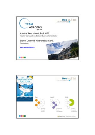 20.05.2019
1
Antoine Perruchoud, Prof. HES
Head of Team Academy, Bachelor Business Administration
Lionel Quarroz, Andromeda Corp.
Teampreneur
www.teamacademy.ch
 