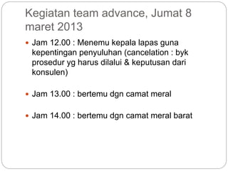 Kegiatan team advance, Jumat 8
maret 2013
 Jam 12.00 : Menemu kepala lapas guna
kepentingan penyuluhan (cancelation : byk
prosedur yg harus dilalui & keputusan dari
konsulen)
 Jam 13.00 : bertemu dgn camat meral
 Jam 14.00 : bertemu dgn camat meral barat
 