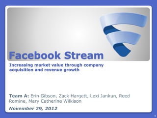 Facebook Stream
Team A: Erin Gibson, Zack Hargett, Lexi Jankun, Reed
Romine, Mary Catherine Wilkison
1
November 29, 2012
Increasing market value through company
acquisition and revenue growth
 