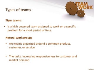 Types of teams 
Tiger teams: 
• Is a high powered team assigned to work on a specific 
problem for a short period of time. 
Natural work groups 
• Are teams organized around a common product, 
customer, or service. 
• The tasks: increasing responsiveness to customer and 
market demand. 
 
