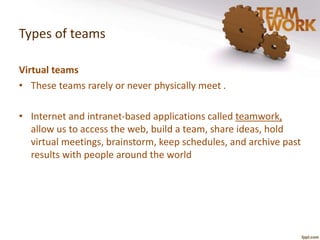 Types of teams 
Virtual teams 
• These teams rarely or never physically meet . 
• Internet and intranet-based applications called teamwork, 
allow us to access the web, build a team, share ideas, hold 
virtual meetings, brainstorm, keep schedules, and archive past 
results with people around the world 
 
