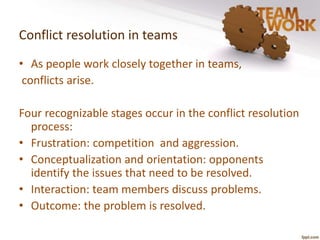 Conflict resolution in teams 
• As people work closely together in teams, 
conflicts arise. 
Four recognizable stages occur in the conflict resolution 
process: 
• Frustration: competition and aggression. 
• Conceptualization and orientation: opponents 
identify the issues that need to be resolved. 
• Interaction: team members discuss problems. 
• Outcome: the problem is resolved. 
 