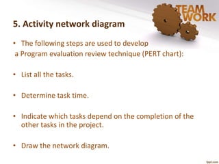 5. Activity network diagram 
• The following steps are used to develop 
a Program evaluation review technique (PERT chart): 
• List all the tasks. 
• Determine task time. 
• Indicate which tasks depend on the completion of the 
other tasks in the project. 
• Draw the network diagram. 
 
