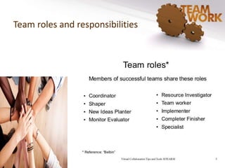 Team roles and responsibilities 
 