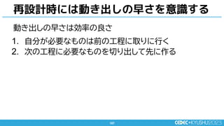 107
107
動き出しの早さは効率の良さ
1. 自分が必要なものは前の工程に取りに行く
2. 次の工程に必要なものを切り出して先に作る
再設計時には動き出しの早さを意識する
 