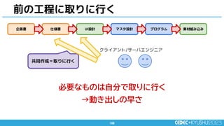 108
108
前の工程に取りに行く
共同作成＝取りに行く
クライアント/サーバエンジニア
企画書 仕様書 UI設計 素材組み込み
マスタ設計 プログラム
必要なものは自分で取りに行く
→動き出しの早さ
 