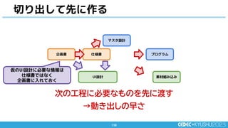 110
110
次の工程に必要なものを先に渡す
→動き出しの早さ
切り出して先に作る
仮のUI設計に必要な情報は
仕様書ではなく
企画書に入れておく
企画書 仕様書
素材組み込み
マスタ設計
プログラム
UI設計
 