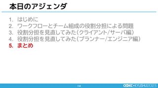 112
112
1. はじめに
2. ワークフローとチーム組成の役割分担による問題
3. 役割分担を見直してみた(クライアント/サーバ編)
4. 役割分担を見直してみた(プランナー/エンジニア編)
5. まとめ
本日のアジェンダ
 
