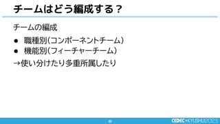 20
20
チームの編成
● 職種別(コンポーネントチーム)
● 機能別(フィーチャーチーム)
→使い分けたり多重所属したり
チームはどう編成する？
 