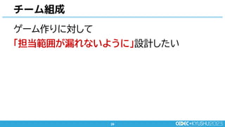24
24
ゲーム作りに対して
「担当範囲が漏れないように」設計したい
チーム組成
 