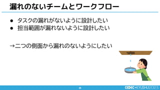 25
25
● タスクの漏れがないように設計したい
● 担当範囲が漏れないように設計したい
→二つの側面から漏れのないようにしたい
漏れのないチームとワークフロー
 