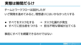 27
27
チームとワークフローは設計したが
いざ開発を進めてみると、理想通りにはいかなかったりする
● すべてをタスク化する → タスク化漏れが発生
● すべてに担当者をつける → 担当不明な領域が出てくる
事前にすべてを網羅できるわけではない
実態は隙間だらけ
 