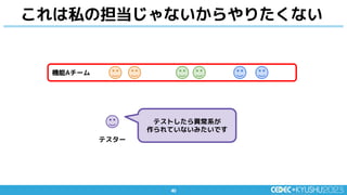 40
40
これは私の担当じゃないからやりたくない
機能Aチーム
テストしたら異常系が
作られていないみたいです
テスター
 