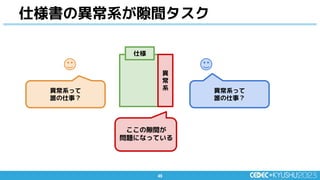 45
45
仕様書の異常系が隙間タスク
異
常
系
異常系って
誰の仕事？
異常系って
誰の仕事？
仕様
ここの隙間が
問題になっている
 