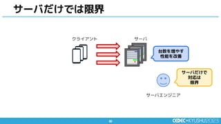 60
60
サーバだけでは限界
サーバエンジニア
台数を増やす
性能を改善
クライアント サーバ
サーバだけで
対応は
限界
 