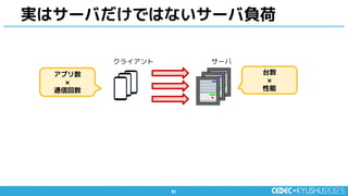 61
61
実はサーバだけではないサーバ負荷
台数
×
性能
アプリ数
×
通信回数
クライアント サーバ
 