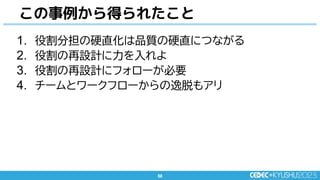 68
68
1. 役割分担の硬直化は品質の硬直につながる
2. 役割の再設計に力を入れよ
3. 役割の再設計にフォローが必要
4. チームとワークフローからの逸脱もアリ
この事例から得られたこと
 