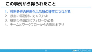 69
69
1. 役割分担の硬直化は品質の硬直につながる
2. 役割の再設計に力を入れよ
3. 役割の再設計にフォローが必要
4. チームとワークフローからの逸脱もアリ
この事例から得られたこと
 