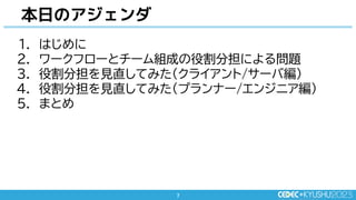7
7
1. はじめに
2. ワークフローとチーム組成の役割分担による問題
3. 役割分担を見直してみた(クライアント/サーバ編)
4. 役割分担を見直してみた(プランナー/エンジニア編)
5. まとめ
本日のアジェンダ
 