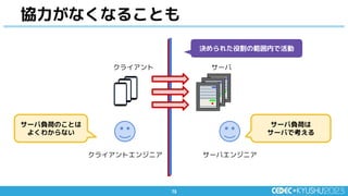 73
73
決められた役割の範囲内で活動
サーバ負荷は
サーバで考える
サーバ負荷のことは
よくわからない
協力がなくなることも
クライアント サーバ
サーバエンジニア
クライアントエンジニア
 