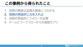 75
75
1. 役割の硬直は品質の硬直につながる
2. 役割の再設計に力を入れよ
3. 役割の再設計にフォローが必要
4. チームとワークフローからの逸脱もアリ
この事例から得られたこと
 
