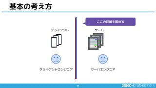 77
77
基本の考え方
クライアント サーバ
サーバエンジニア
クライアントエンジニア
ここの詳細を固める
 