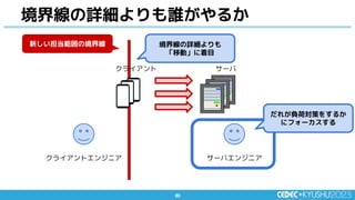 80
80
境界線の詳細よりも誰がやるか
新しい担当範囲の境界線
だれが負荷対策をするか
にフォーカスする
クライアント サーバ
サーバエンジニア
クライアントエンジニア
境界線の詳細よりも
「移動」に着目
 