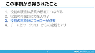 83
83
1. 役割の硬直は品質の硬直につながる
2. 役割の再設計に力を入れよ
3. 役割の再設計にフォローが必要
4. チームとワークフローからの逸脱もアリ
この事例から得られたこと
 