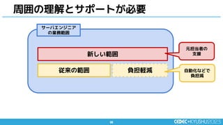 86
86
周囲の理解とサポートが必要
新しい範囲
サーバエンジニア
の業務範囲
従来の範囲 負担軽減
元担当者の
支援
自動化などで
負担減
 