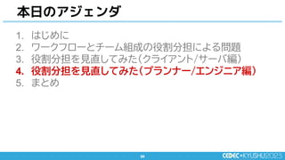 94
94
1. はじめに
2. ワークフローとチーム組成の役割分担による問題
3. 役割分担を見直してみた(クライアント/サーバ編)
4. 役割分担を見直してみた(プランナー/エンジニア編)
5. まとめ
本日のアジェンダ
 