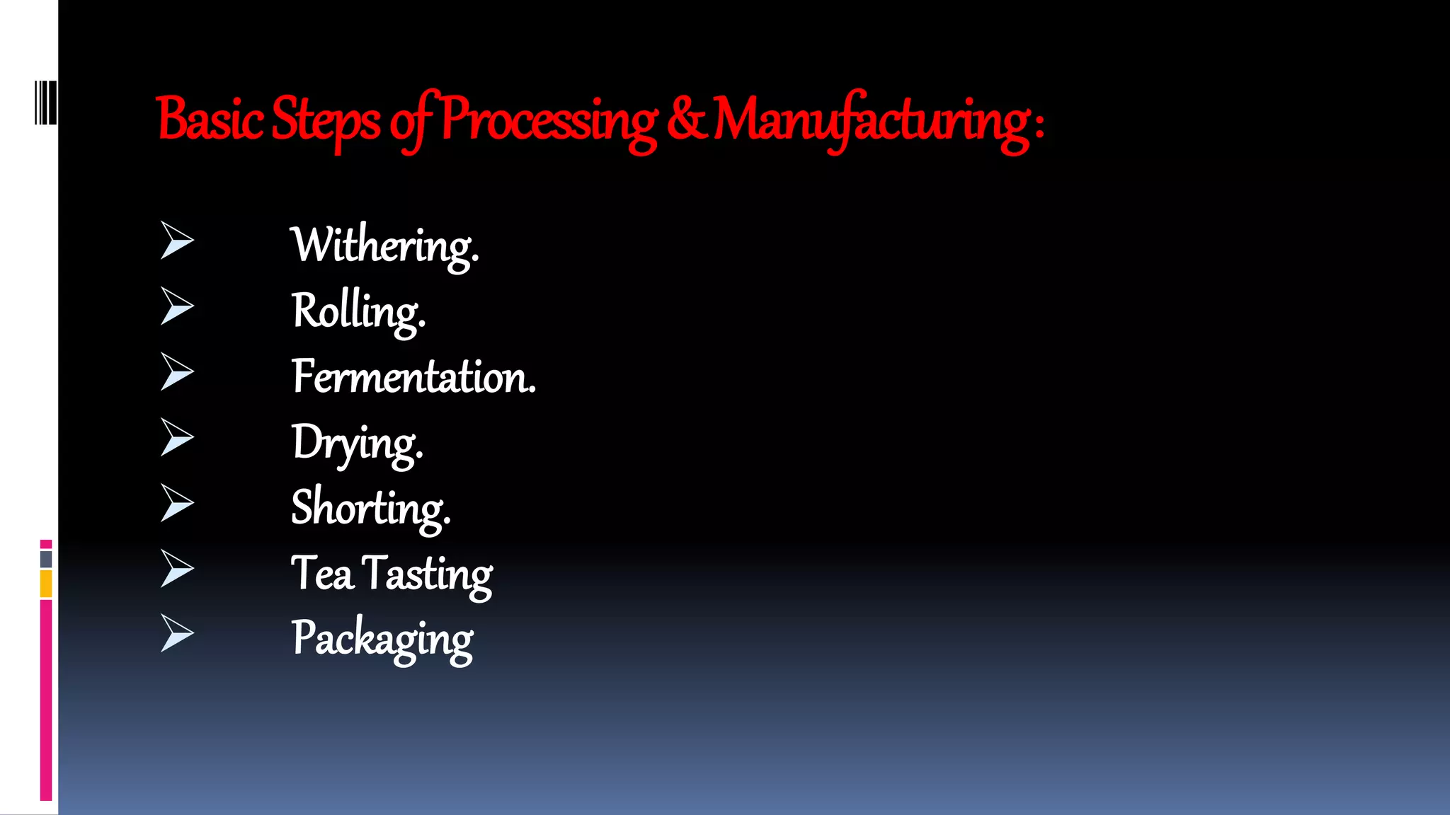 Tea manufacturing | PPTX