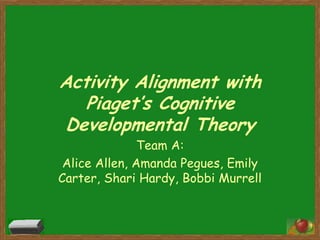 Activity Alignment with
   Piaget’s Cognitive
Developmental Theory
               Team A:
 Alice Allen, Amanda Pegues, Emily
Carter, Shari Hardy, Bobbi Murrell
 