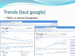 Trends (laut google)
  Web 2.0 versus Groupware




11.11.2008    Teamarbeit 2.0   11
 