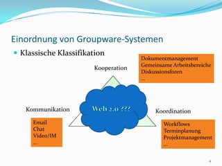 Einordnung von Groupware-Systemen
 Klassische Klassifikation
                                     Dokumentmanagement
                                     Gemeinsame Arbeitsbereiche
                       Kooperation
                                     Diskussionsforen
                                     …




   Kommunikation                          Koordination
     Email                                   Workflows
     Chat                                    Terminplanung
     Video/IM                                Projektmanagement
     …                                       …

                                                              4
 