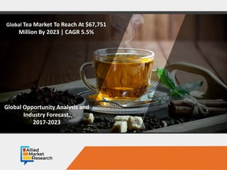 Opportunity Analysis and Industry Forecast, 2016-2023
Global Tea Market To Reach At $67,751
Million By 2023 | CAGR 5.5%
Global Opportunity Analysis and
Industry Forecast,
2017-2023
 