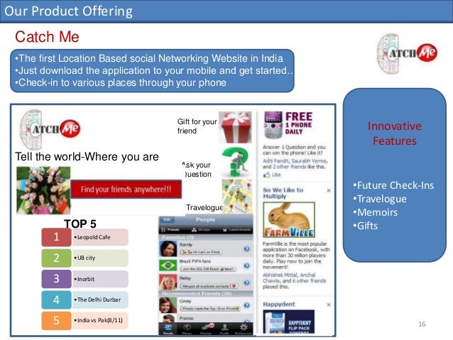 D2c vista 2021 picture