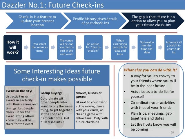 Iim bangalore case study slideshare image