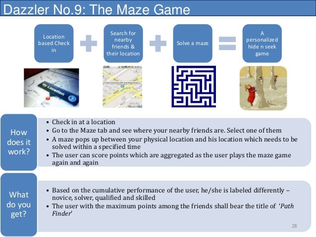 Iim bangalore, case study issuu picture