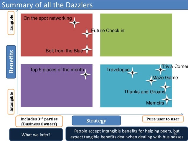 Iim bangalore -- floor plans archdaily image