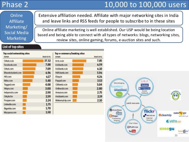 Iim bangalore case study pdf picture