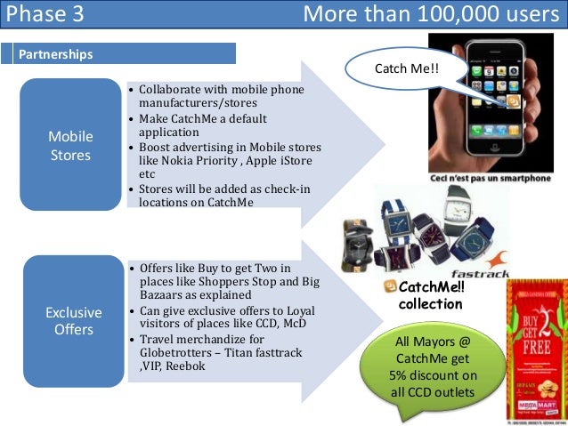 Iimb case study contest image