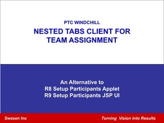 PTC WINDCHILL NESTED TABS CLIENT FOR TEAM ASSIGNMENT An Alternative to  R8 Setup Participants Applet R9 Setup Participants JSP UI Swasen Inc 