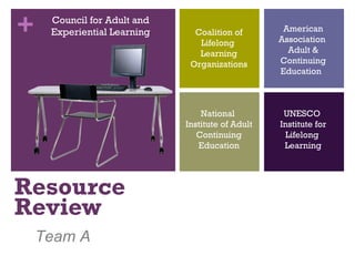 + 
Resource 
Review 
Team A 
American 
Association 
Adult & 
Continuing 
Education 
Coalition of 
Lifelong 
Learning 
Organizations 
National 
Institute of Adult 
Continuing 
Education 
UNESCO 
Institute for 
Lifelong 
Learning 
Council for Adult and 
Experiential Learning 
 