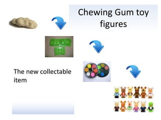 Chewing Gum toy
figures
The new collectable
item
 
