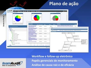 Arquitetura

DATA ANALYTICS

 