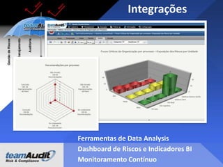 Exemplo
Risco: Faturas podem não ser válidas e / ou
devidamente autorizada
Atividade de controle: Conferencia de faturas
para a entrada de mercadorias
Método: parcialmente automatizado
Tipo: Preventivo
Freqüência: Recorrente
Componente de COSO: Atividades de Controle

 