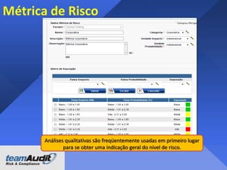 Risco, controle e Passos de auditoria
Faturas podem
não ser válidas
e / ou
devidamente
autorizada

O funcionário de
contas a pagar checa
o formulario de
entrada de
mercadorias com a
fatura no sistema e
permite uma
diferença máxima de
0,5%.

Risco

Controle

 